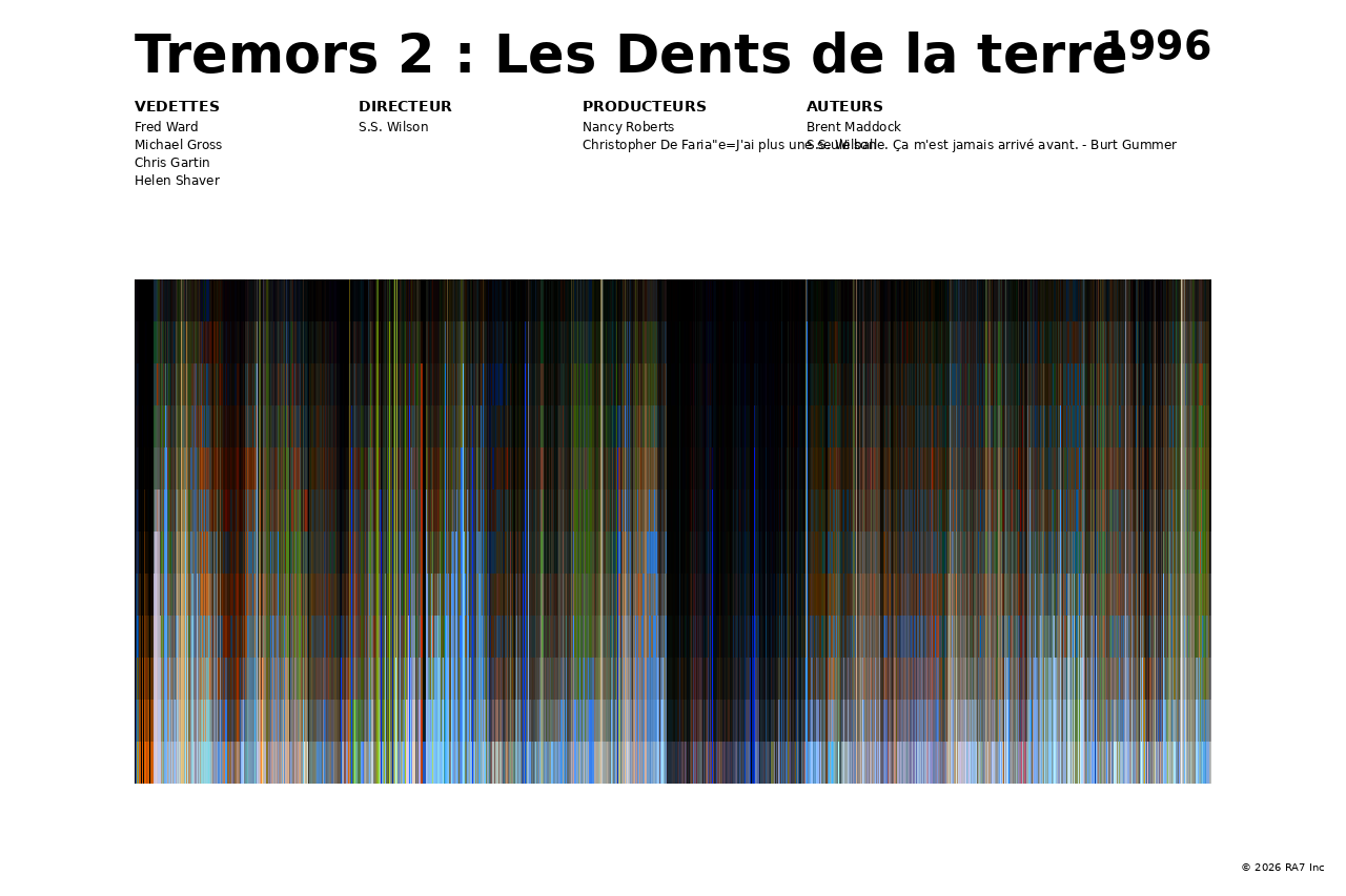 Aperçu de l’affiche pour Tremors 2 : Les Dents de la terre